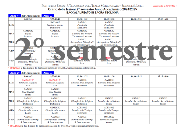 Orario delle Lezioni del 2° Semestre 2023-2024